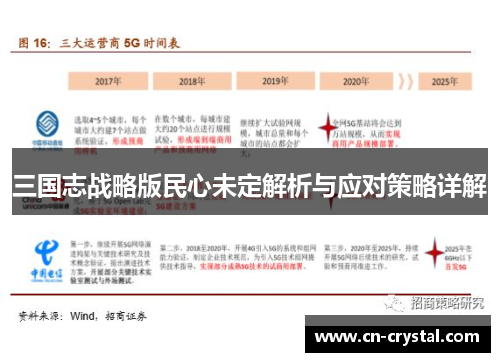 三国志战略版民心未定解析与应对策略详解 三国志战略版民心未定解析与应对策略详解